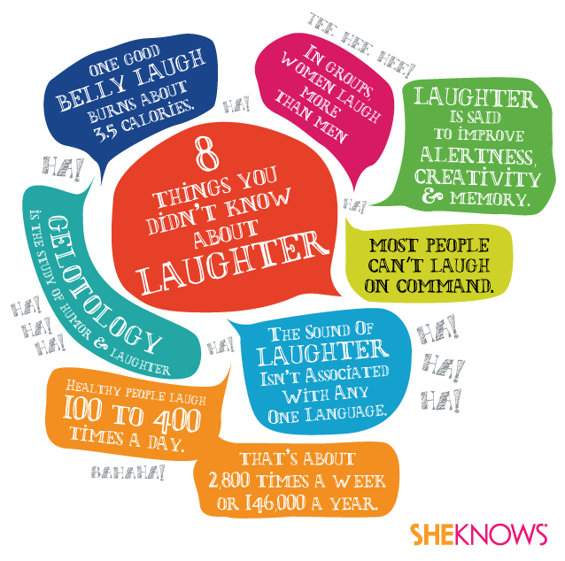 Laughter's benefits